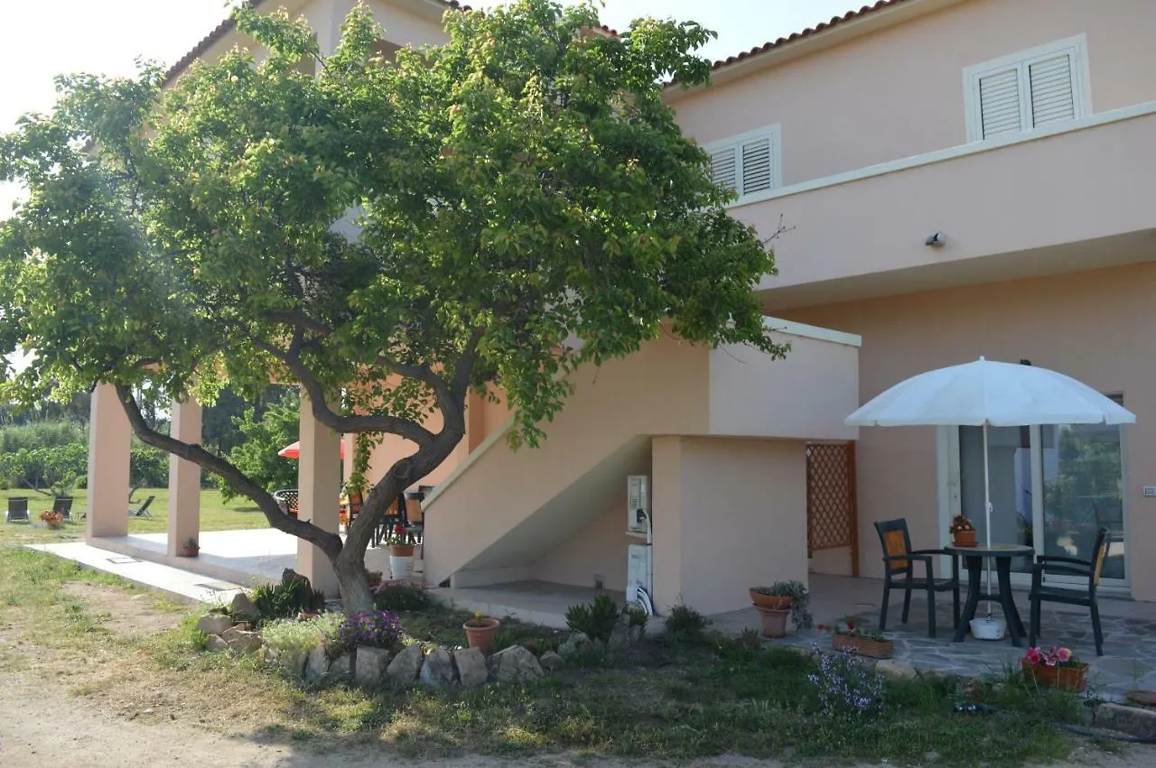 La Maison Di Zia Annina Olbia Costa Smeralda 0*,  Italia